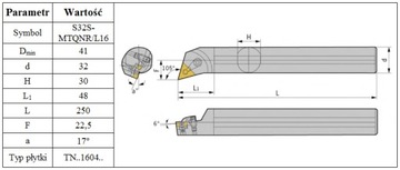 ПОВОРОТНЫЙ НОЖ S32S MTQNL на TNMG 1604 ЛЕВЫЙ *FV*