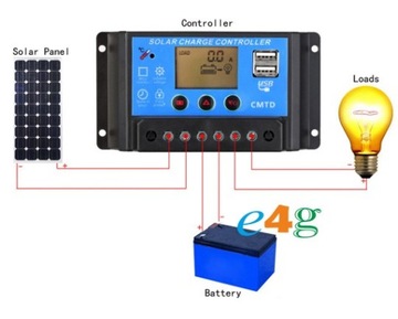 Dobry REGULATOR ŁADOWANIA akumulatorów 10A SOLARNY 12V 24V PANEL USB PWM