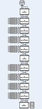 Каскадный мультисвитч EMP-centauri MS4/4+4PCN 10 дБ