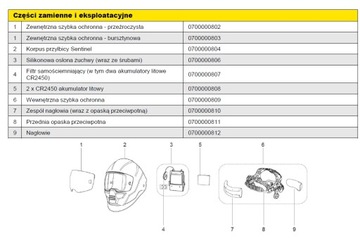 Сварочная маска ESAB SENTINEL X1 air PAPR