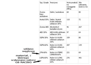 OSŁONA DEKLA ALTERNATORA SUZUKI GSX-S750 2017-2022