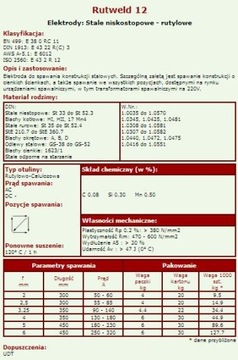 RUTWELD 12 электродов 2,0х300 упак. .034