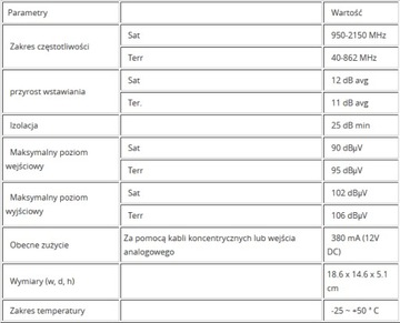 Wzmacniacz SAT 9/9 Spacetronik AS-0909EUC 12dB