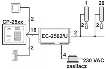 Домофон Laskomex 2-Family, считыватель CD-2