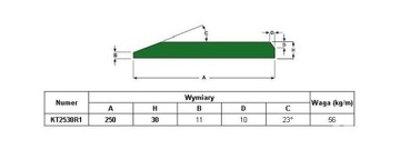 ЛЕЗВИЕ ЛЕЗВИЕ ВЕДРО РЕЖУЩАЯ КРОМКА 250x30 мм 500HB