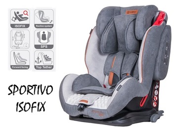 Автокресло SPORTIVO ISOFIX Coletto 9-36 кг