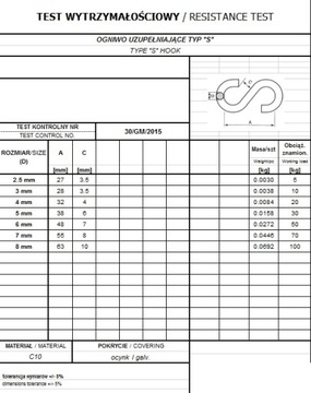 РАЗЪЕМ ТИПА S 5мм ОЦИНКОВАННЫЙ СЕРТИФИКАТ - 50 шт.