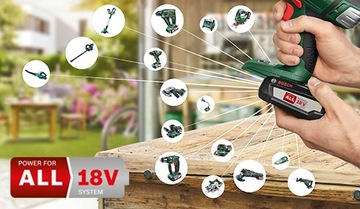 Аккумулятор BOSCH PBA 18 В 4,0 Ач W-C