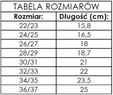 Детские резиновые сапоги ZETPOL EVA Coral 32/33