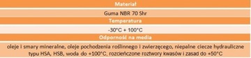 Уплотнение ORING 13,1x1,6 1 комплект = 5 шт. 70NBR