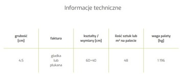 LAMELL 60x40см террасная плитка colormix меланж ŚLĄSK Tarnowskie Góry, Żory