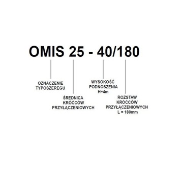 Циркуляционный насос центрального отопления ОМИС 40-80/200 Циркуляционный