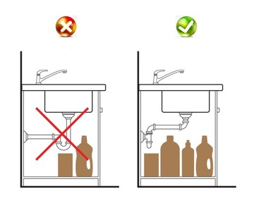 КРУГЛАЯ ГРАНИТНАЯ МОЙКА, БЕЛАЯ + СИФОН