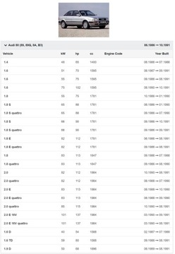 РЕЗИСТОР AUDI 80 90 CABRIOLET COUPE SEAT TOLEDO