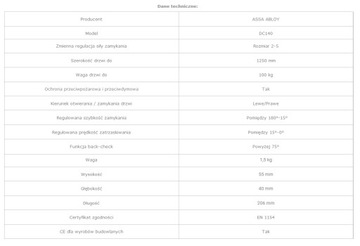 SAMOZAMYKACZ DC140 + RAMIĘ DO DRZWI 1250 MM 100 KG