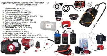 Подводный бокс OLYMPUS PT-059 45м для ТГ-6 и ТГ-7