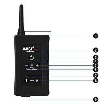 EJEAS FBIM SĘDZIOWSKI ИНТЕРКОМ IP65 300M 12H КОНФ.