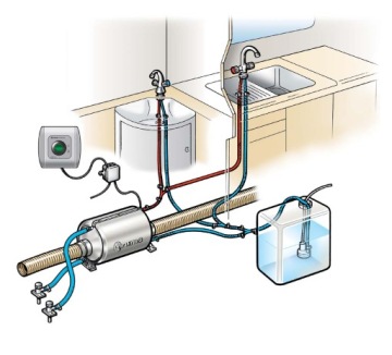 Контейнер для воды 20 л с широким горлом din 96 Comet