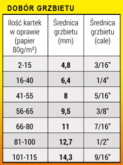 GRZBIETY DRUTOWE METALOWE CZARNE - 9,5 mm 100 szt.