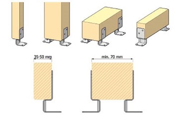 PSK 70 УНИВЕРСАЛЬНАЯ СТОЙКА 70x70x142