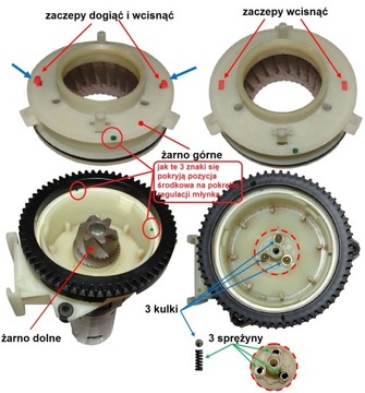 Мельница с лезвиями Nivona CafeRomatica NICR 520 660 778 830 877 it