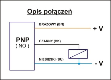 Czujnik optyczny bariera optyczna M18 PNP (NO) 5m