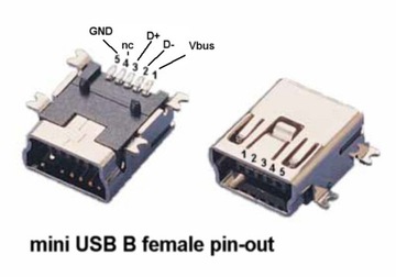 5-контактный разъем Mini USB B, установка SMD-печати