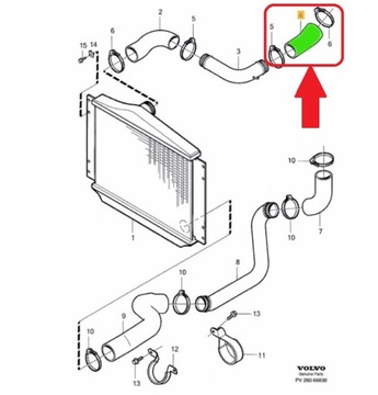 ШЛАНГ ИНТЕРКУЛЕРА VOLVO V70 S70 850 2.5 TDI