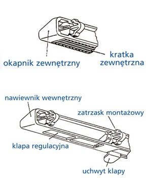 NAWIEWNIK OKIENNY CIŚNIENIOWY SLIMLINE2000 AWENTA