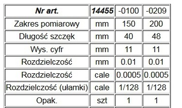 ЭЛЕКТРОННЫЙ ЦИФРОВОЙ СУППОРТ, ПРЕДЕЛ 150 мм 0,01 мм