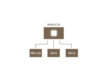 ПКП PERFECTA 16-WRL SATEL