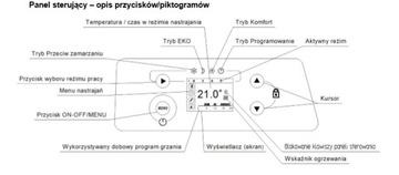 GRZEJNIK ELEKTRYCZNY KONWEKTOR 1000W TERMOSTAT