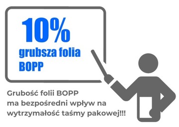 Лента упаковочная бесцветная на растворителе 48мм х 54м