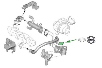 Заглушка EGR 2.0 TDCi FORD Galaxy Mondeo IV S-Max