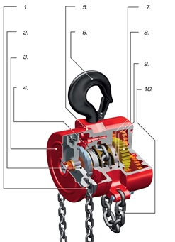 ЛЕБЕДКА ЦЕПНАЯ ЛЕБЕДКА 3T 12M CE