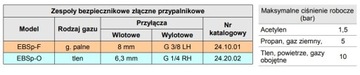 Быстроразъемный разъем с предохранителем СТБ ЭБСП-Ф ацетилен