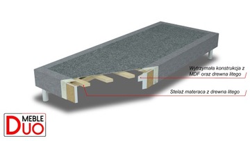 ЛЮКСОР ГОСТИНИЧНАЯ КРОВАТЬ С МЯГКОЙ ОБИВКОЙ 100x200