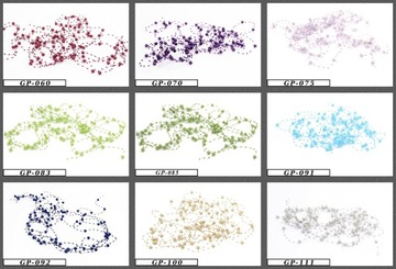 Girlanda z pereł na żyłce korale 5x1,3mb 20kolorów