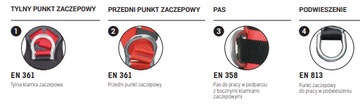 Ремни безопасности Р71 ПРОТЕКТ!!!