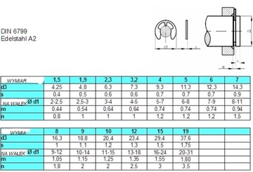 6 Подставка из нержавеющей стали (кольцо) din 6799 10 шт.