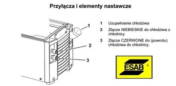 Жидкостный охладитель сварочного аппарата Esab COOL 1 ARISTO