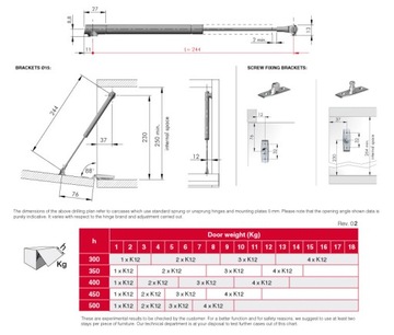 ГАЗОВЫЙ ПРИВОД БАРЖИ K12 0N 244 ITALIANA FERRAM