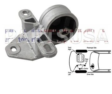 ULOŽENÍ MOTORU PŘEDNÍ CHRYSLER VOYAGER 2001-07