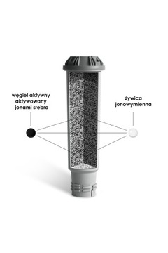 Фильтр для воды для кофемашины NIVONA NIRF 700 - 1 шт.