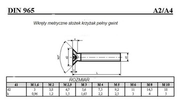 M4X25 Измерительный винт НЕРЖАВЕЮЩИЙ КОНУС A2 965 (10 шт.)