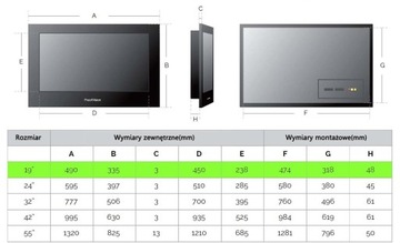 PV ТЕЛЕВИЗОР ДЛЯ ВАННОЙ, ВОДОНЕПРОНИЦАЕМЫЙ, 19 ДЮЙМОВ, IP65