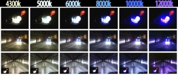 H7 HID КСЕНОНОВЫЕ ЛАМПЫ НА НИТИ AMIO СИНИЕ ГОРЕЛКИ 2x H7 8000K