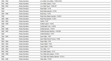 УПЛОТНЕНИЕ ВАЛА SOFTAIL HARLEY ELECTRA DYNA Z/B