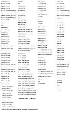 4 мешка для пылесоса ZELMER Aquos ZVC722ST