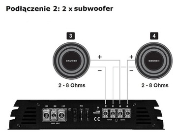 UltraPowerful Crunch GPX2200.1D 1x1100 Вт RMS — ХИТ